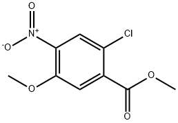 1349744-88-2 2-Chloro-5-methoxy-4-nitro-benzoic acid methyl ester