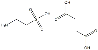 Taurinamide Succinate Structure