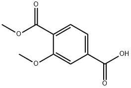 3-甲氧基-4-(甲氧基羰基)苯甲酸, 162046-51-7, 结构式