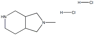 2-methyl-octahydro-1H-pyrrolo[3,4-c]pyridine dihydrochloride Structure