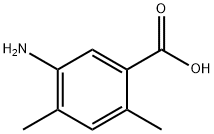 5-Amino-2,4-dimethylbenzoic acid 化学構造式