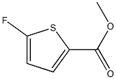 methyl 5-fluorothiophene-2-carboxylate Structure