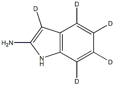 Indoramin D5