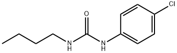 1-BUTYL-3-(4-CHLORO-PHENYL)-UREA Struktur