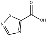 1,2,4-Thiadiazole-5-carboxylic Acid Struktur