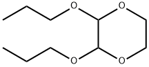 p-Dioxane,  2,3-dipropoxy-  (5CI) Structure