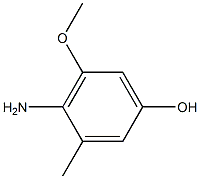 m-Cresol,  4-amino-5-methoxy-  (1CI) Structure