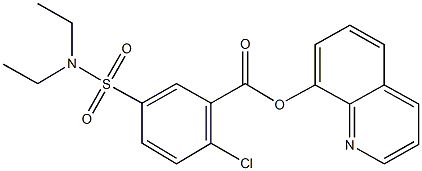 8-quinolinyl 2-chloro-5-[(diethylamino)sulfonyl]benzoate Structure