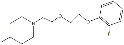 401808-55-7 1-{2-[2-(2-fluorophenoxy)ethoxy]ethyl}-4-methylpiperidine