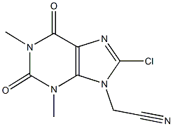 (8-chloro-1,3-dimethyl-2,6-dioxo-1,2,3,6-tetrahydro-9H-purin-9-yl)acetonitrile,444791-85-9,结构式