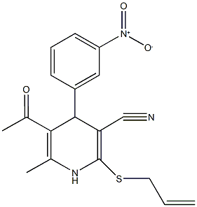 5-acetyl-2-(allylsulfanyl)-4-{3-nitrophenyl}-6-methyl-1,4-dihydropyridine-3-carbonitrile Structure