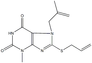 8-(allylsulfanyl)-3-methyl-7-(2-methylprop-2-enyl)-3,7-dihydro-1H-purine-2,6-dione Struktur