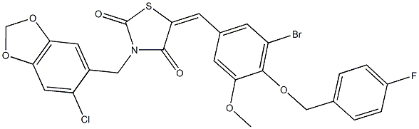 5-{3-bromo-4-[(4-fluorobenzyl)oxy]-5-methoxybenzylidene}-3-[(6-chloro-1,3-benzodioxol-5-yl)methyl]-1,3-thiazolidine-2,4-dione Structure