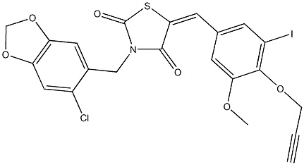 592545-14-7