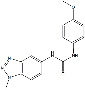 N-(4-methoxyphenyl)-N'-(1-methyl-1H-1,2,3-benzotriazol-5-yl)urea,664317-00-4,结构式