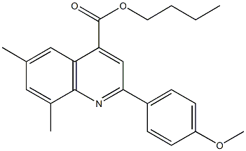 butyl 2-(4-methoxyphenyl)-6,8-dimethyl-4-quinolinecarboxylate|