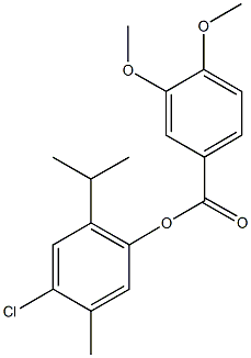 4-chloro-2-isopropyl-5-methylphenyl 3,4-dimethoxybenzoate,723261-45-8,结构式