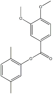 2,5-dimethylphenyl 3,4-dimethoxybenzoate Struktur