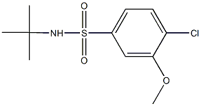 N-(tert-butyl)-4-chloro-3-methoxybenzenesulfonamide Structure