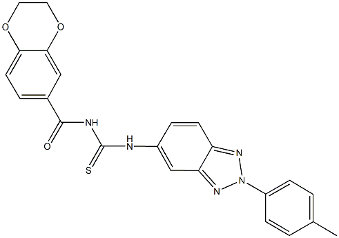 N-(2,3-dihydro-1,4-benzodioxin-6-ylcarbonyl)-N'-[2-(4-methylphenyl)-2H-1,2,3-benzotriazol-5-yl]thiourea Structure