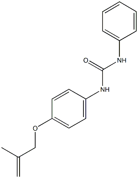 N-{4-[(2-methyl-2-propenyl)oxy]phenyl}-N'-phenylurea Structure