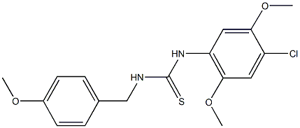 N-(4-chloro-2,5-dimethoxyphenyl)-N'-(4-methoxybenzyl)thiourea Structure