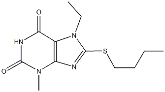 8-(butylsulfanyl)-7-ethyl-3-methyl-3,7-dihydro-1H-purine-2,6-dione Struktur