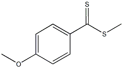 methyl 4-methoxybenzenecarbodithioate Struktur