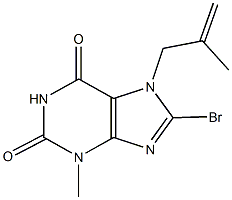 8-bromo-3-methyl-7-(2-methyl-2-propenyl)-3,7-dihydro-1H-purine-2,6-dione Structure