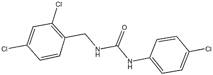 N-(4-chlorophenyl)-N'-(2,4-dichlorobenzyl)urea 化学構造式