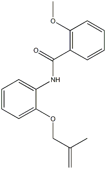2-methoxy-N-{2-[(2-methyl-2-propenyl)oxy]phenyl}benzamide,,结构式