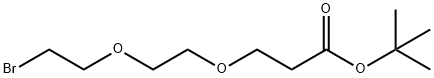 溴基-乙二醇-丙酸叔丁酯,1381861-91-1,结构式