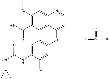 lenvatinib Mesylate price.