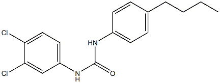 1-(4-butylphenyl)-3-(3,4-dichlorophenyl)urea 结构式