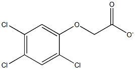 2-(2,4,5-trichlorophenoxy)acetate Structure