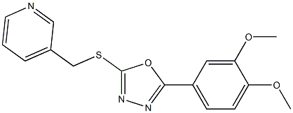 2-(3,4-dimethoxyphenyl)-5-(pyridin-3-ylmethylsulfanyl)-1,3,4-oxadiazole Structure