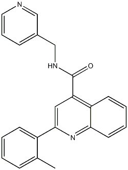 2-(2-methylphenyl)-N-(pyridin-3-ylmethyl)quinoline-4-carboxamide Structure