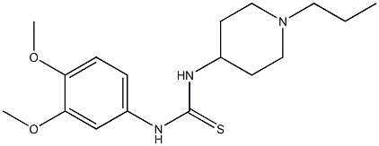 1-(3,4-dimethoxyphenyl)-3-(1-propylpiperidin-4-yl)thiourea Structure