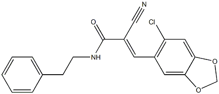 (E)-3-(6-chloro-1,3-benzodioxol-5-yl)-2-cyano-N-(2-phenylethyl)prop-2-enamide Struktur