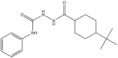 1-[(4-tert-butylcyclohexanecarbonyl)amino]-3-phenylurea