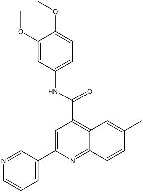 N-(3,4-dimethoxyphenyl)-6-methyl-2-pyridin-3-ylquinoline-4-carboxamide