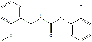 1-(2-fluorophenyl)-3-[(2-methoxyphenyl)methyl]urea Structure