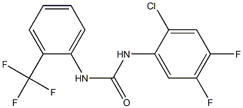 1-(2-chloro-4,5-difluorophenyl)-3-[2-(trifluoromethyl)phenyl]urea Struktur