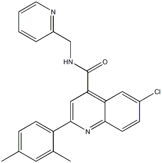 6-chloro-2-(2,4-dimethylphenyl)-N-(pyridin-2-ylmethyl)quinoline-4-carboxamide Structure