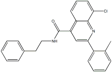 8-chloro-2-(2-methylphenyl)-N-(2-phenylethyl)quinoline-4-carboxamide