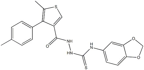 1-(1,3-benzodioxol-5-yl)-3-[[5-methyl-4-(4-methylphenyl)thiophene-3-carbonyl]amino]thiourea Structure