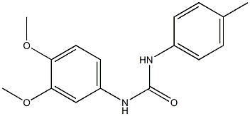 1-(3,4-dimethoxyphenyl)-3-(4-methylphenyl)urea Structure