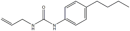 1-(4-butylphenyl)-3-prop-2-enylurea Structure