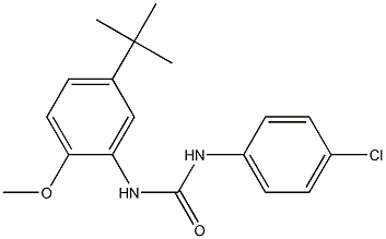1-(5-tert-butyl-2-methoxyphenyl)-3-(4-chlorophenyl)urea Structure