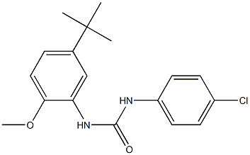 1-(5-tert-butyl-2-methoxyphenyl)-3-(4-chlorophenyl)urea